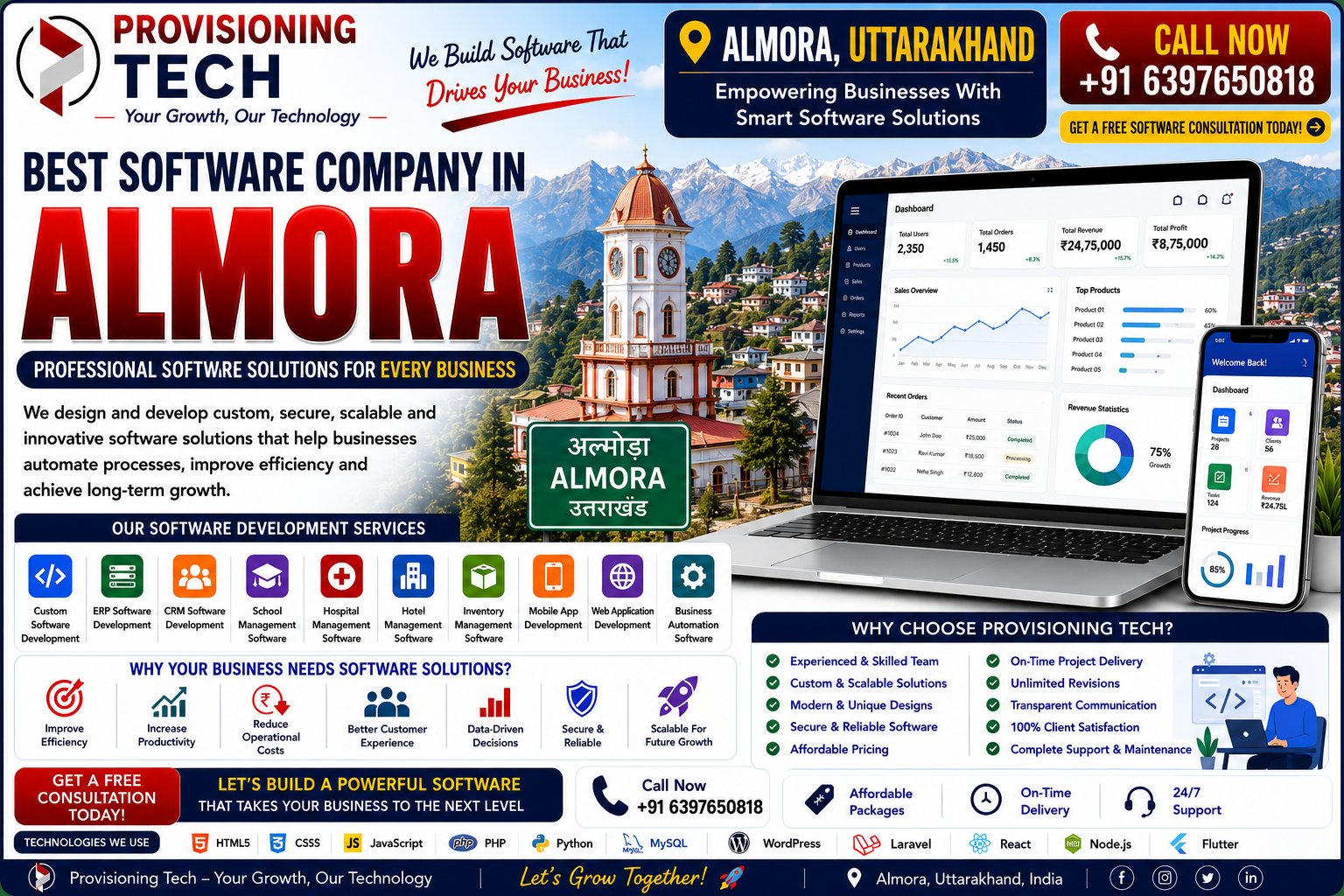 Best Software Company In Almora