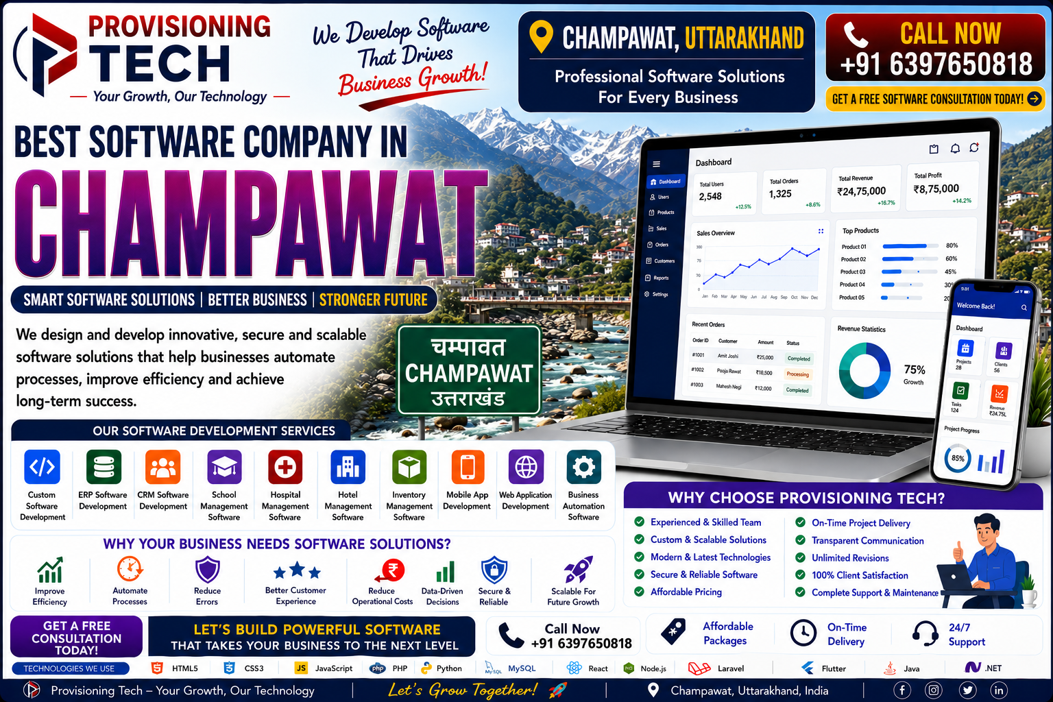 Best Software Company In Champawat