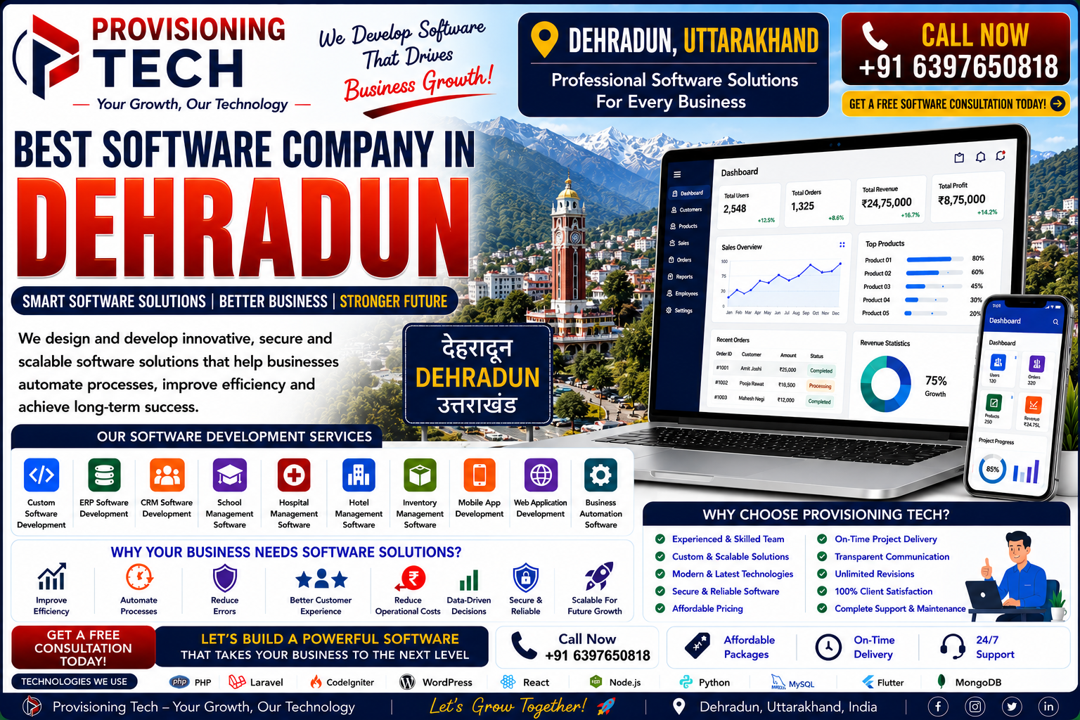 Best Software Company In Dehradun
