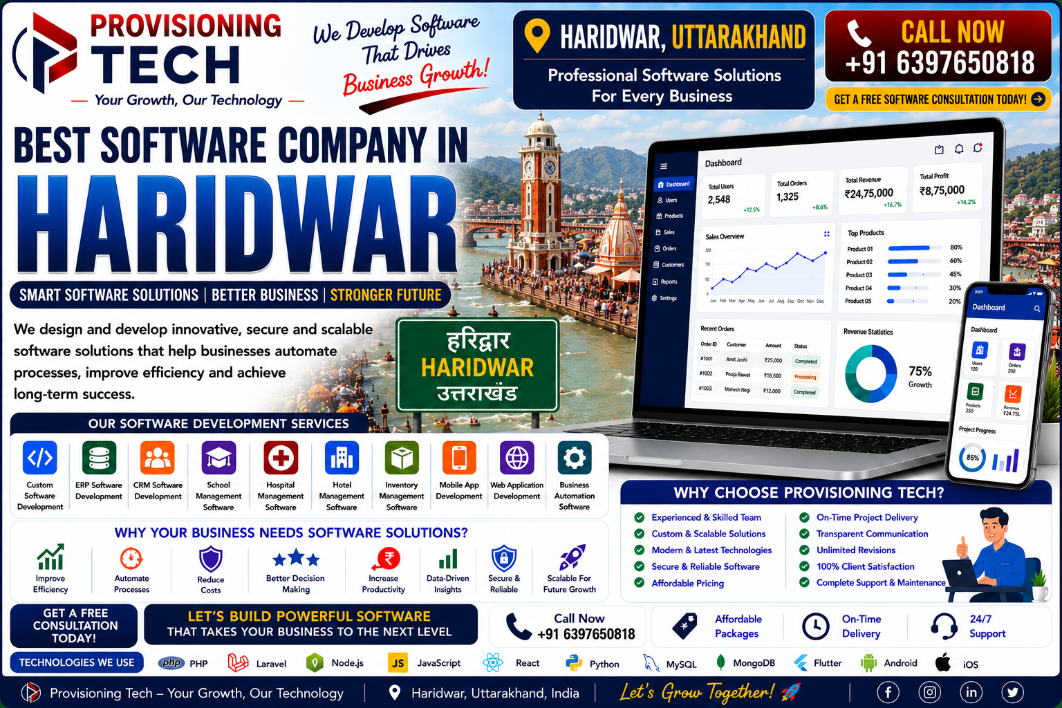 Best Software Company In Haridwar