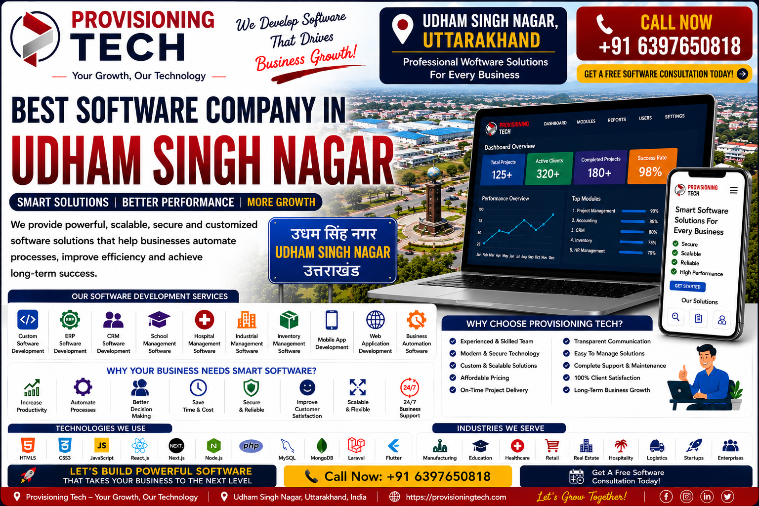 Best Software Company In Udham Singh Nagar
