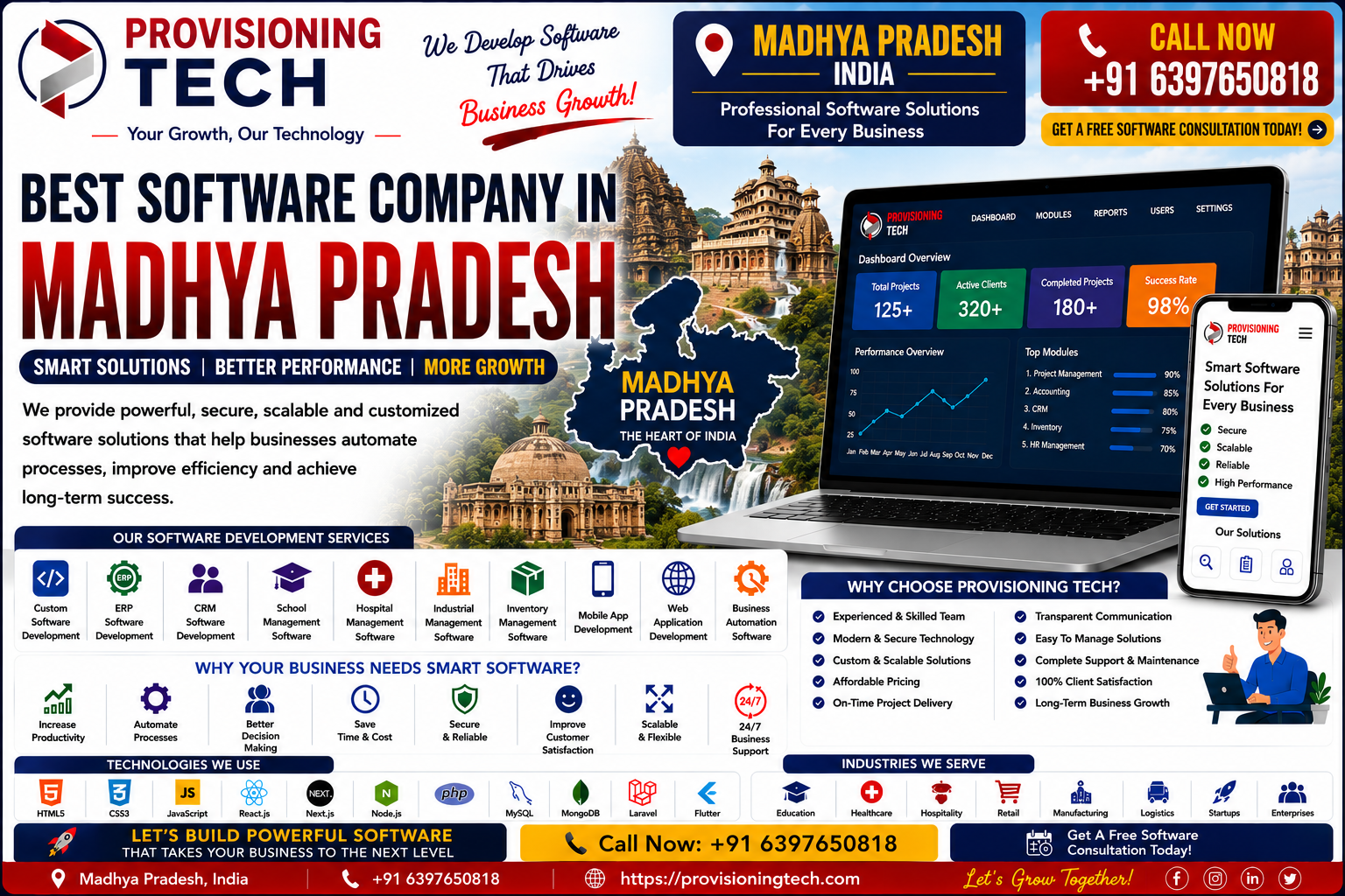 Best Software Company In Madhya Pradesh
