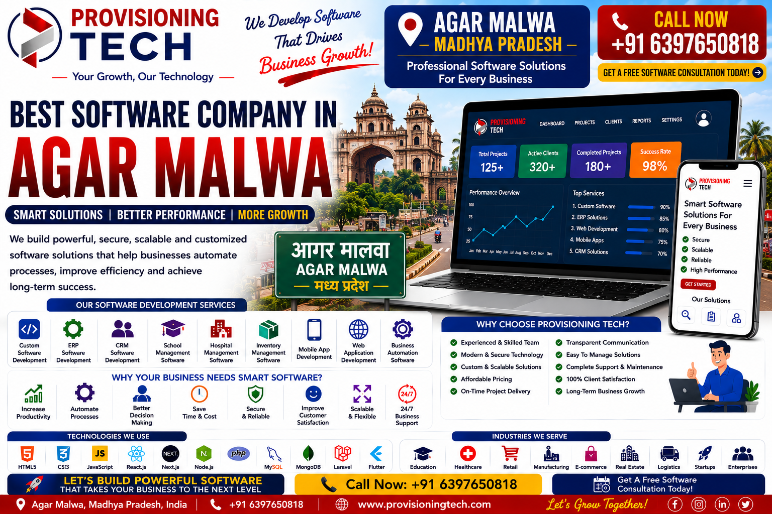 Best Software Company In Agar Malwa