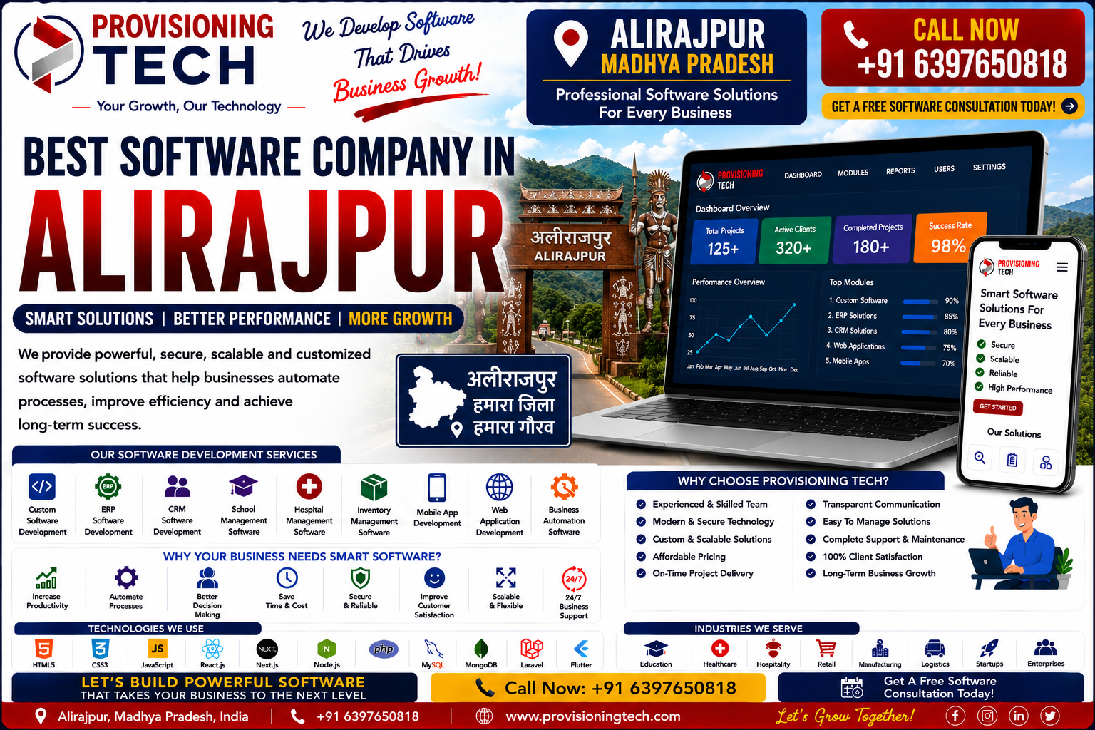 Best Software Company In Alirajpur