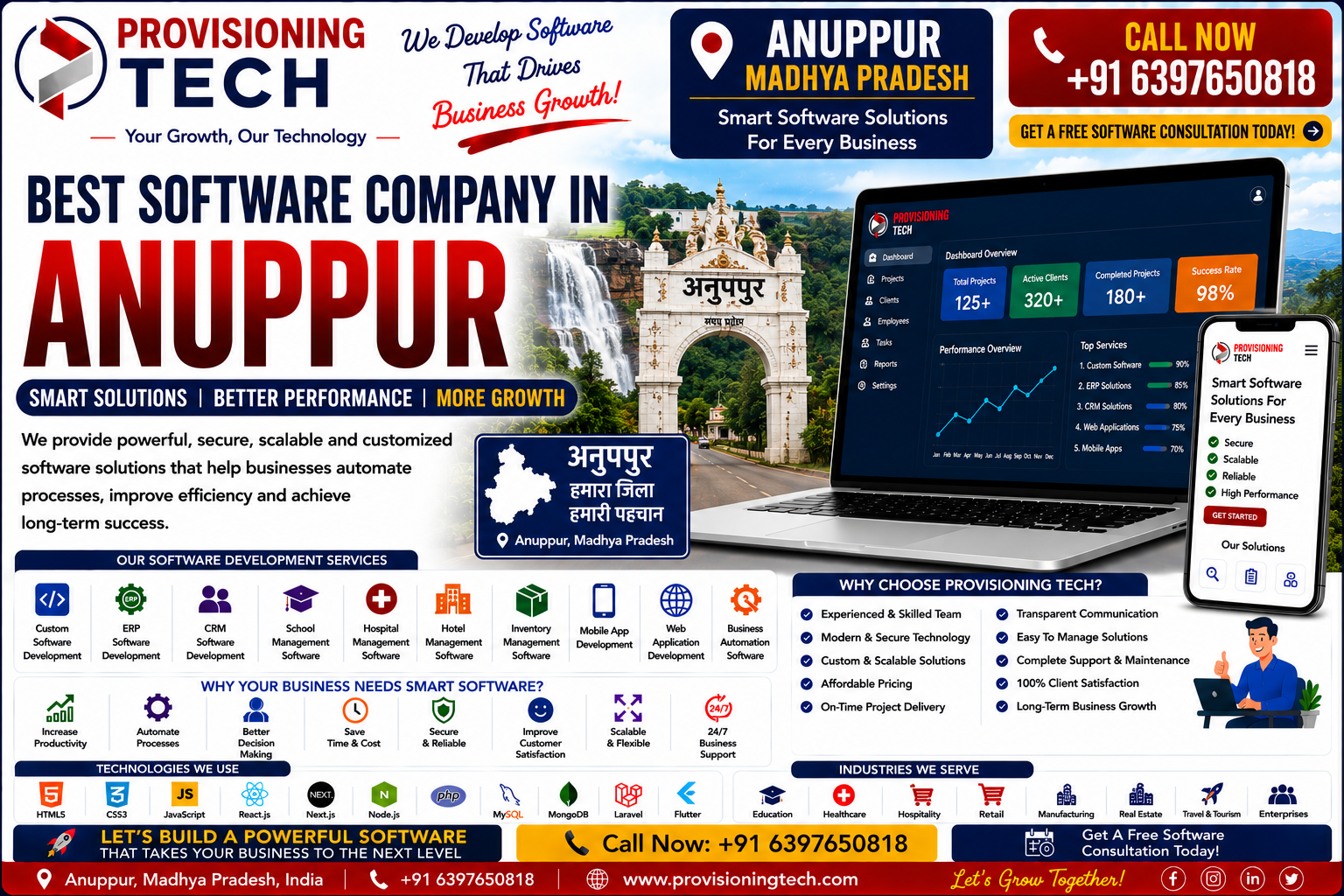 Best Software Company In Anuppur
