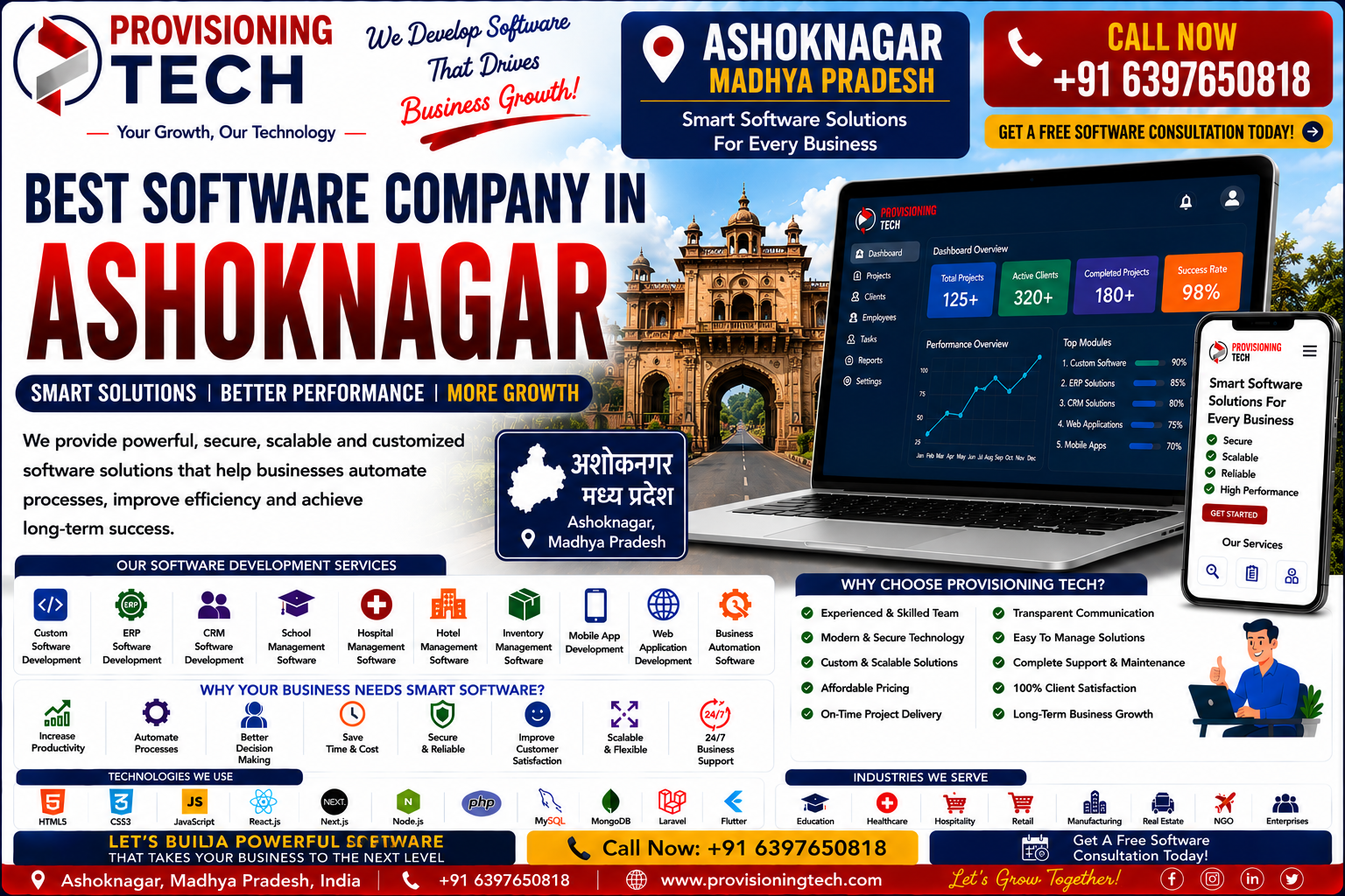 Best Software Company In Ashoknagar