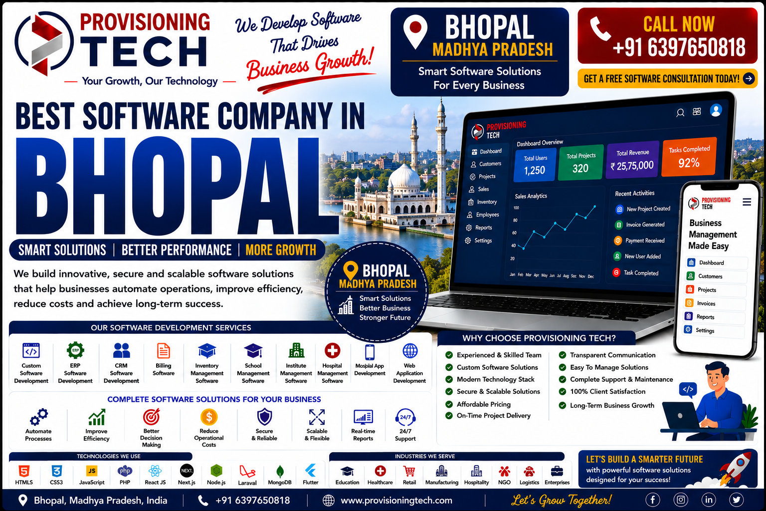 Best Software Company In Bhopal