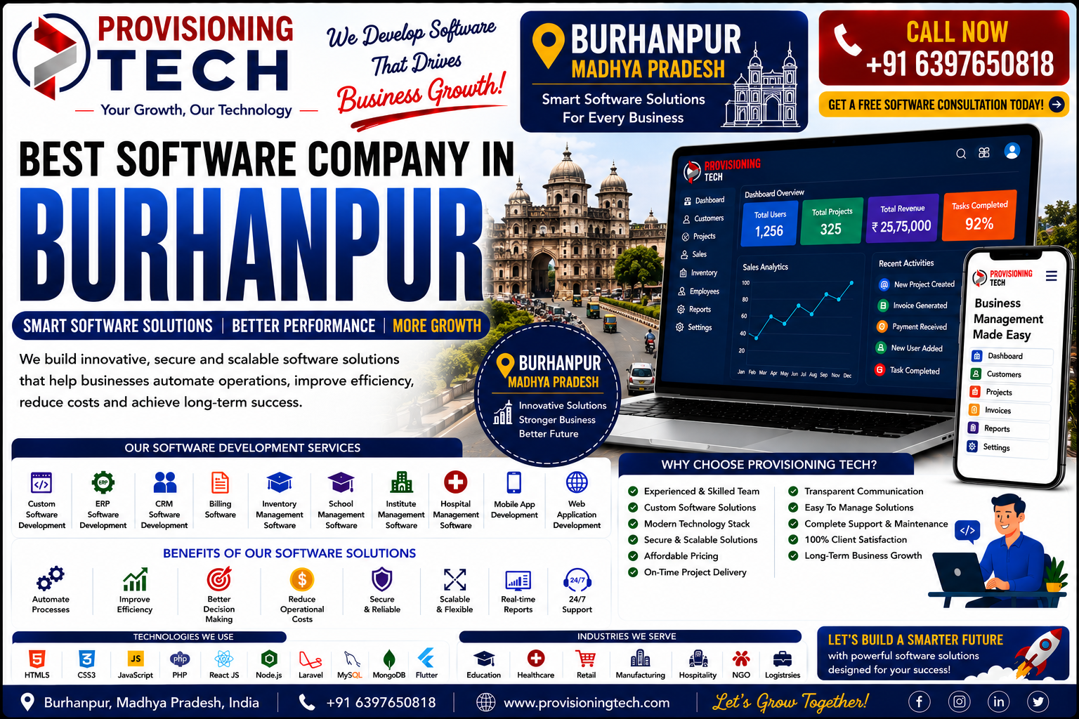 Best Software Company In Burhanpur