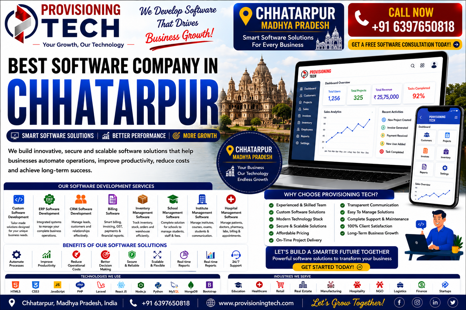 Best Software Company In Chhatarpur