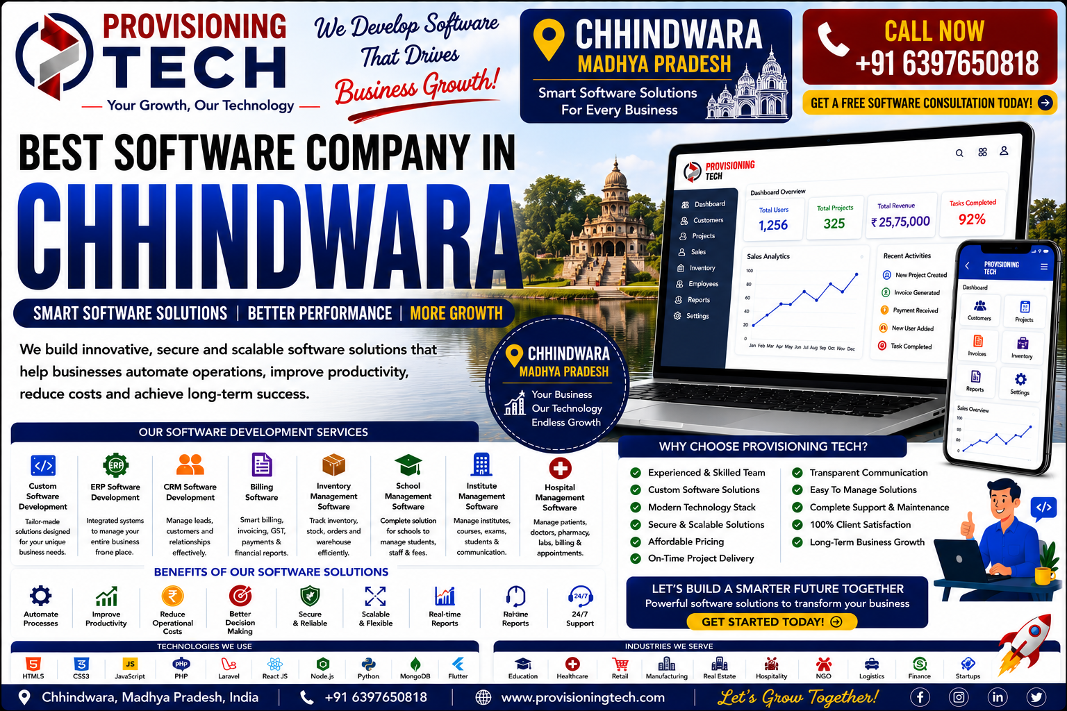 Best Software Company In Chhindwara