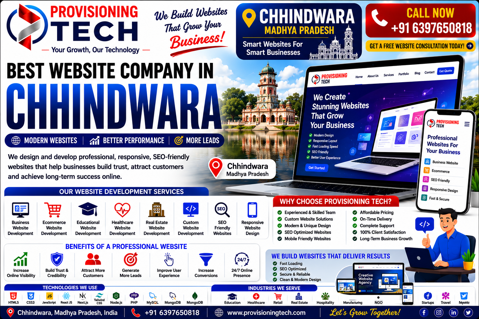 Best Website Company In Chhindwara