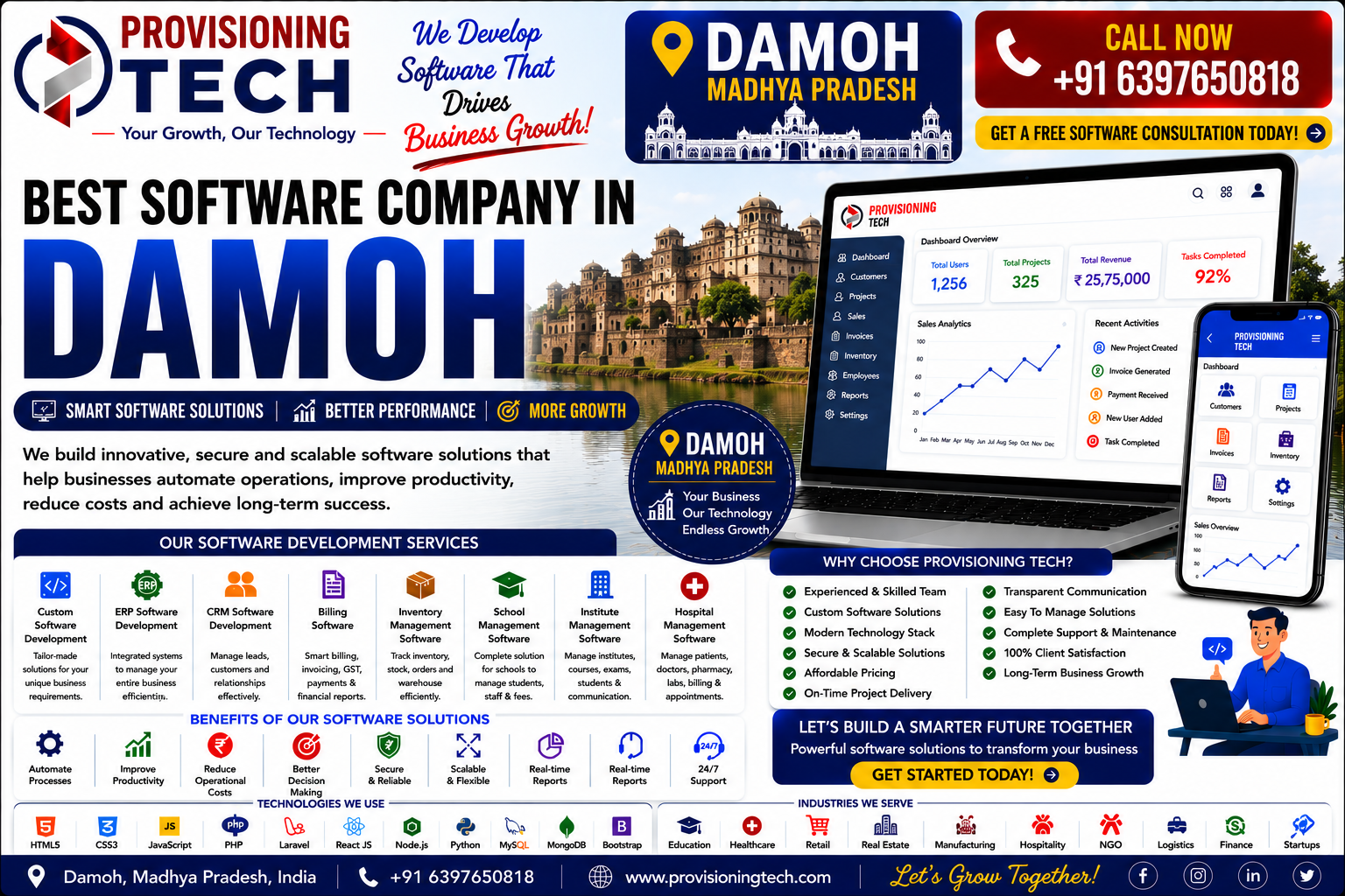 Best Software Company In Damoh