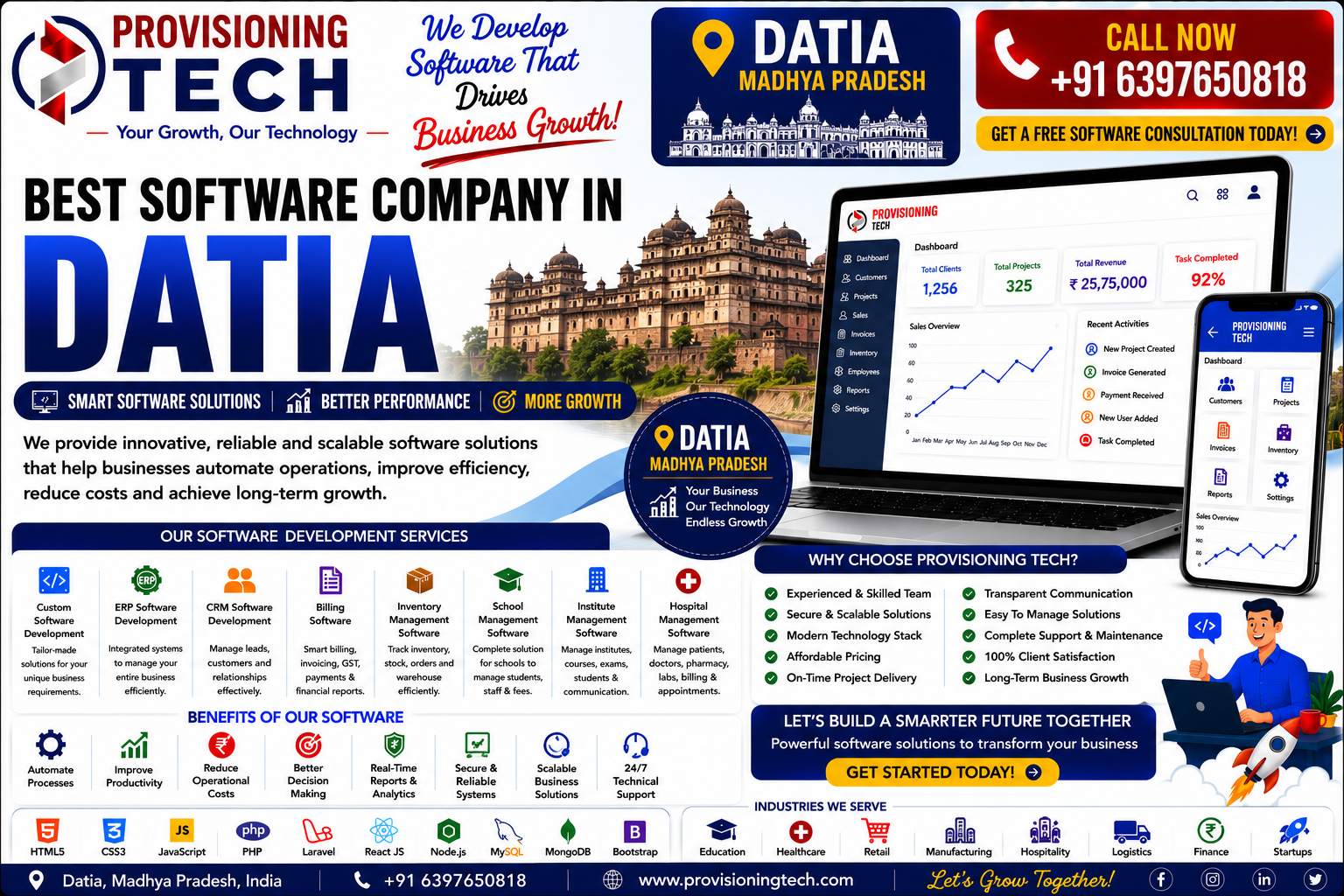 Best Software Company In Datia