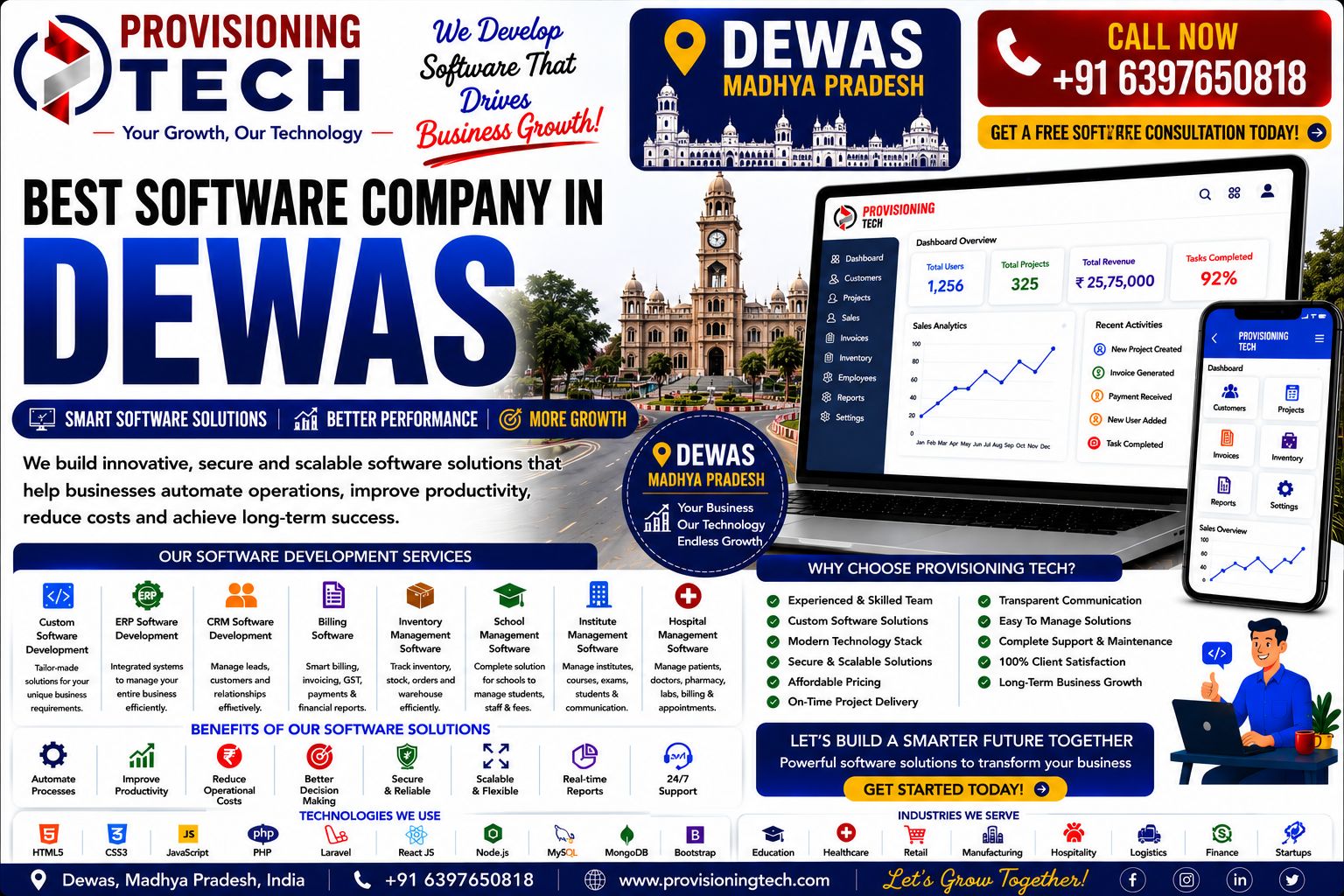Best Software Company In Dewas