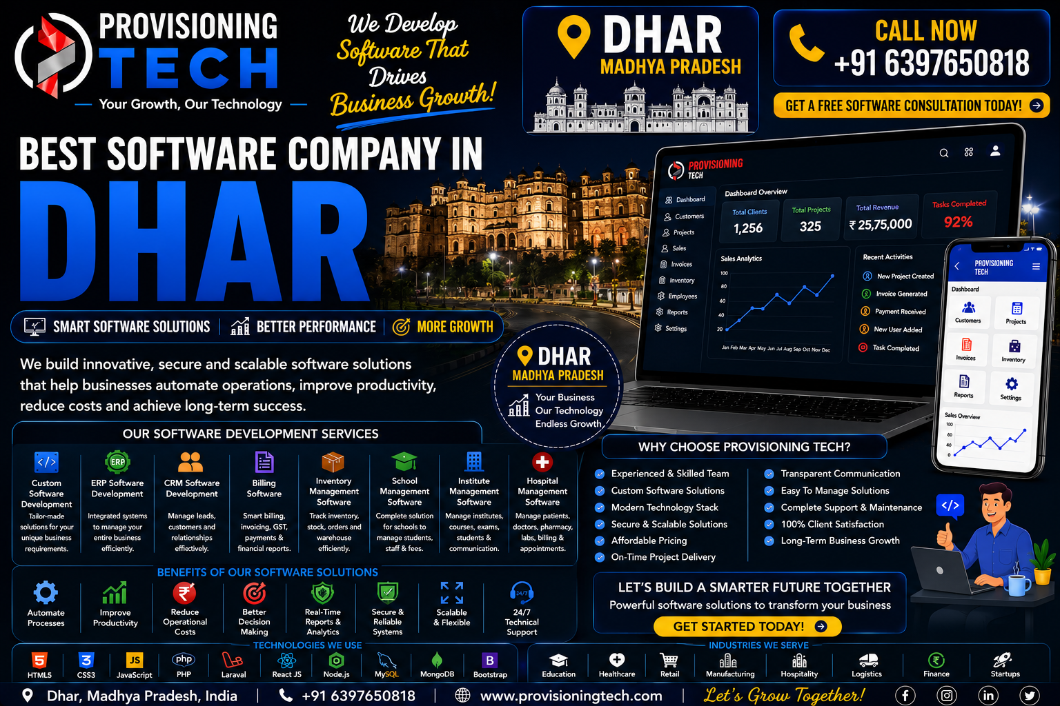 Best Software Company In Dhar