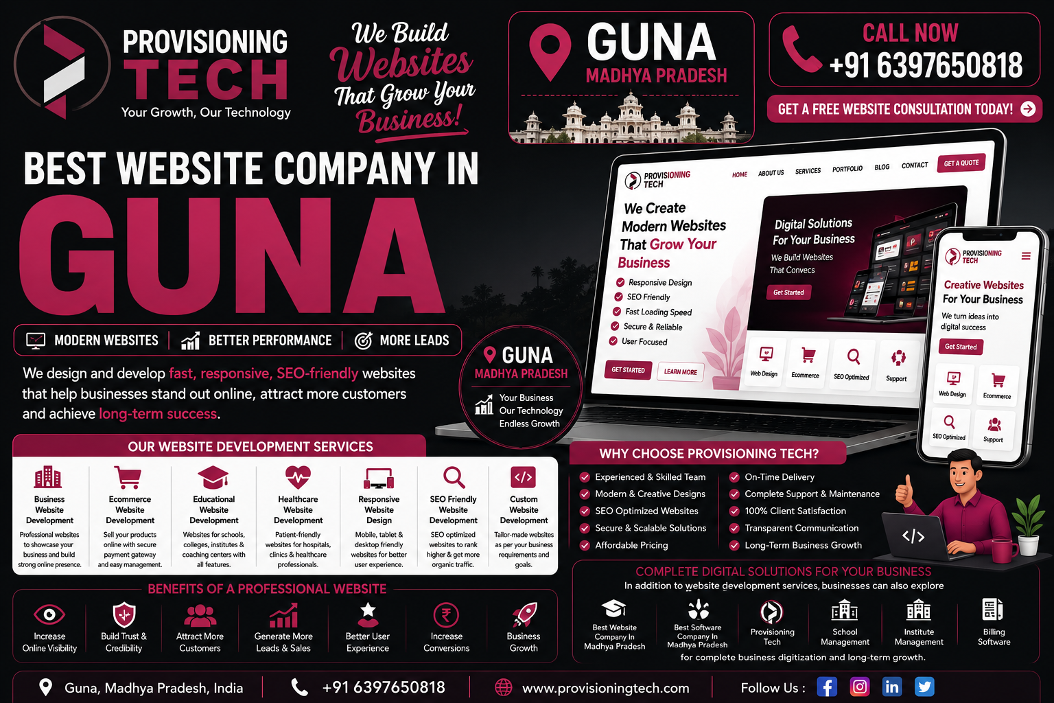 Best Website Company In Guna