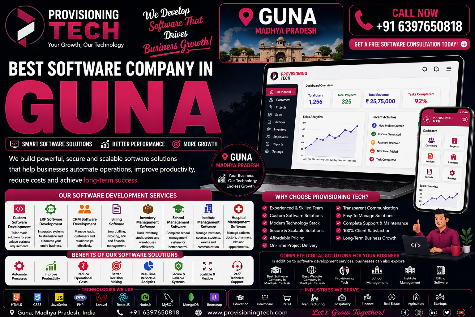 Best Software Company In Guna