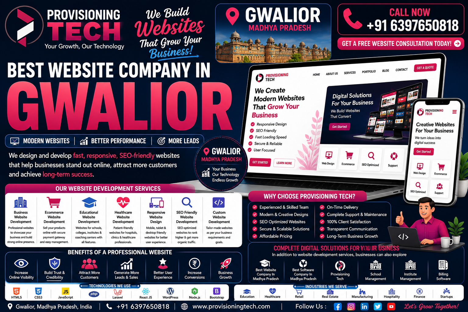 Best Website Company In Gwalior