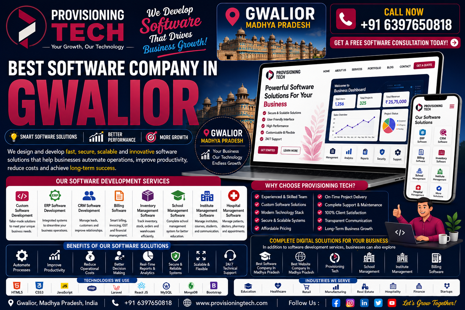 Best Software Company In Gwalior