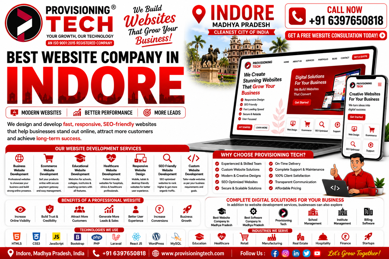 Best Website Company In Indore