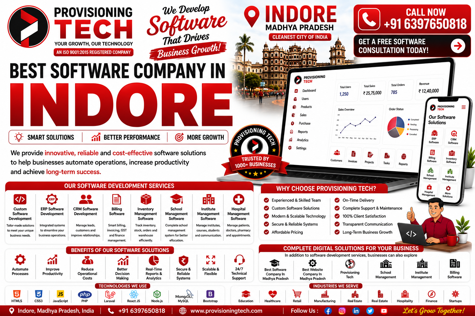 Best Software Company In Indore