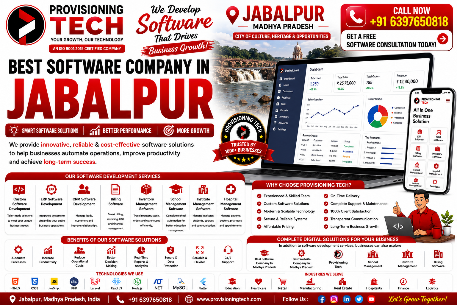 Best Software Company In Jabalpur