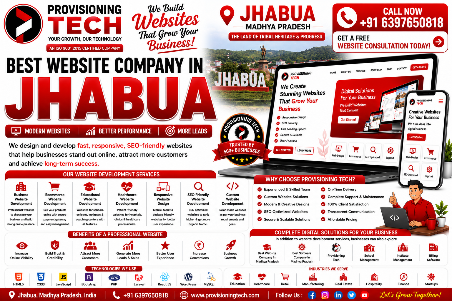 Best Website Company In Jhabua