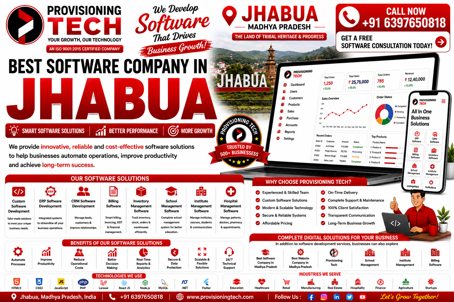 Best Software Company In Jhabua