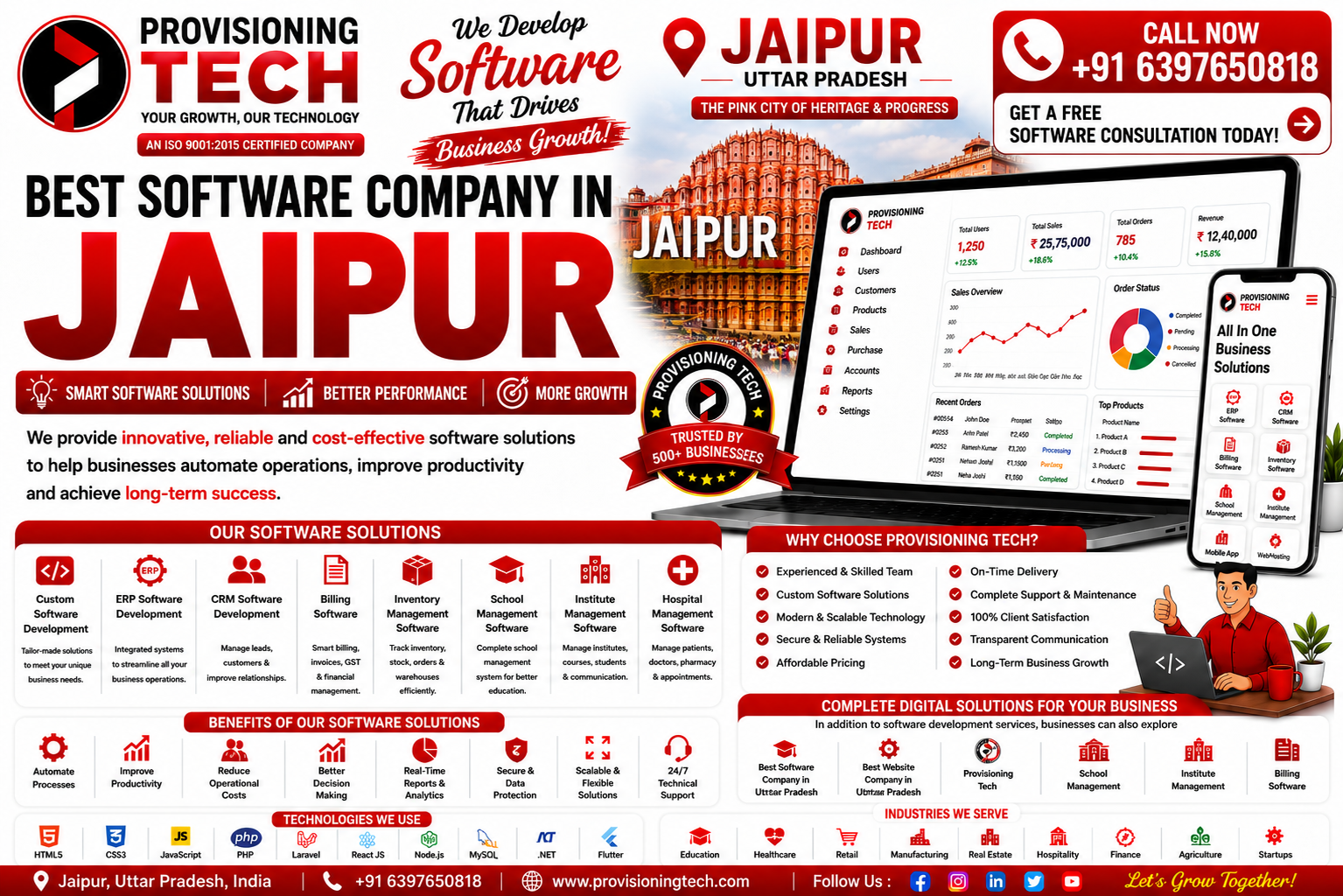 Website Development In Jaipur