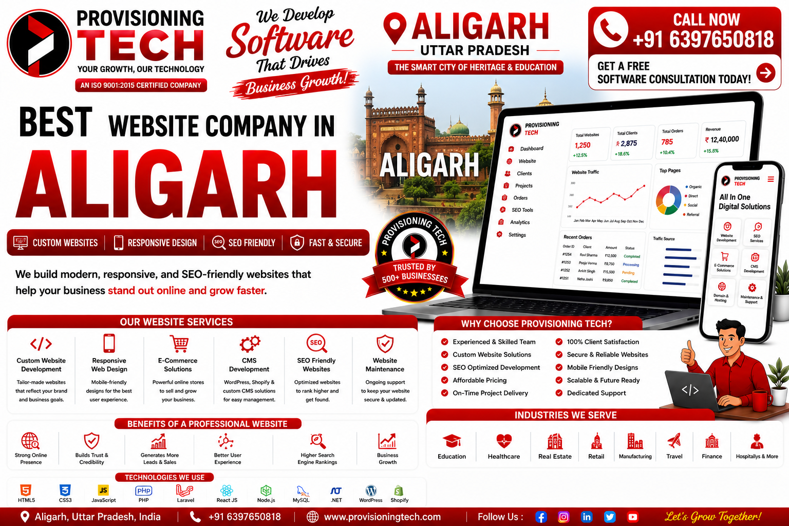 Website Company In Aligarh