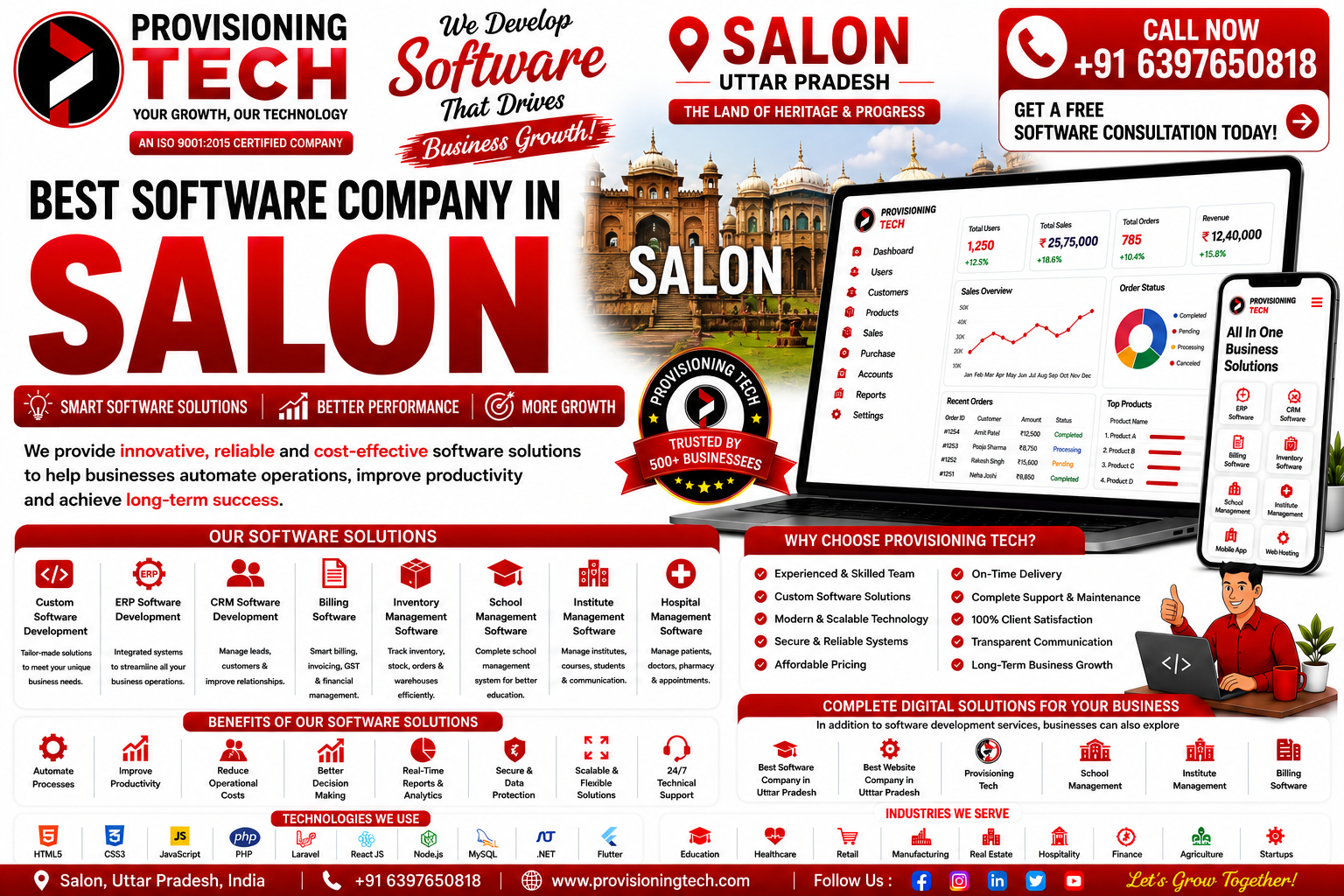 Best Software Company In Salon