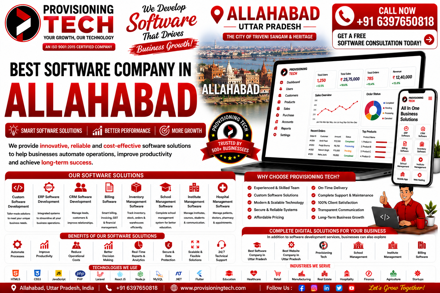 Best Software Company In Allahabad