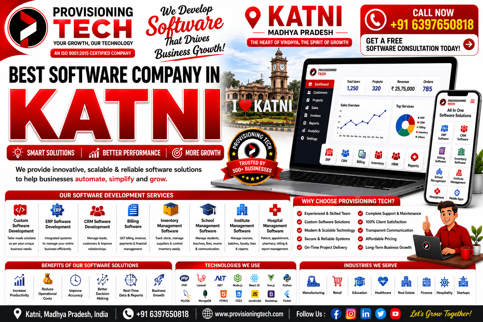 Best Software Company In Katni