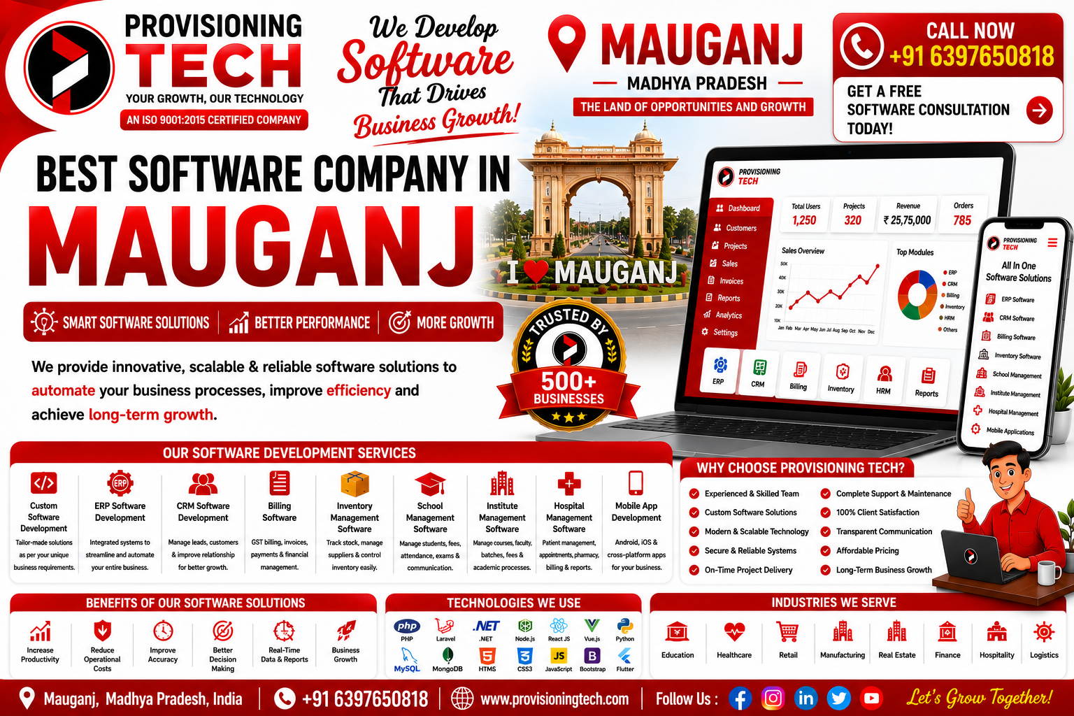 Best Software Company In Mauganj