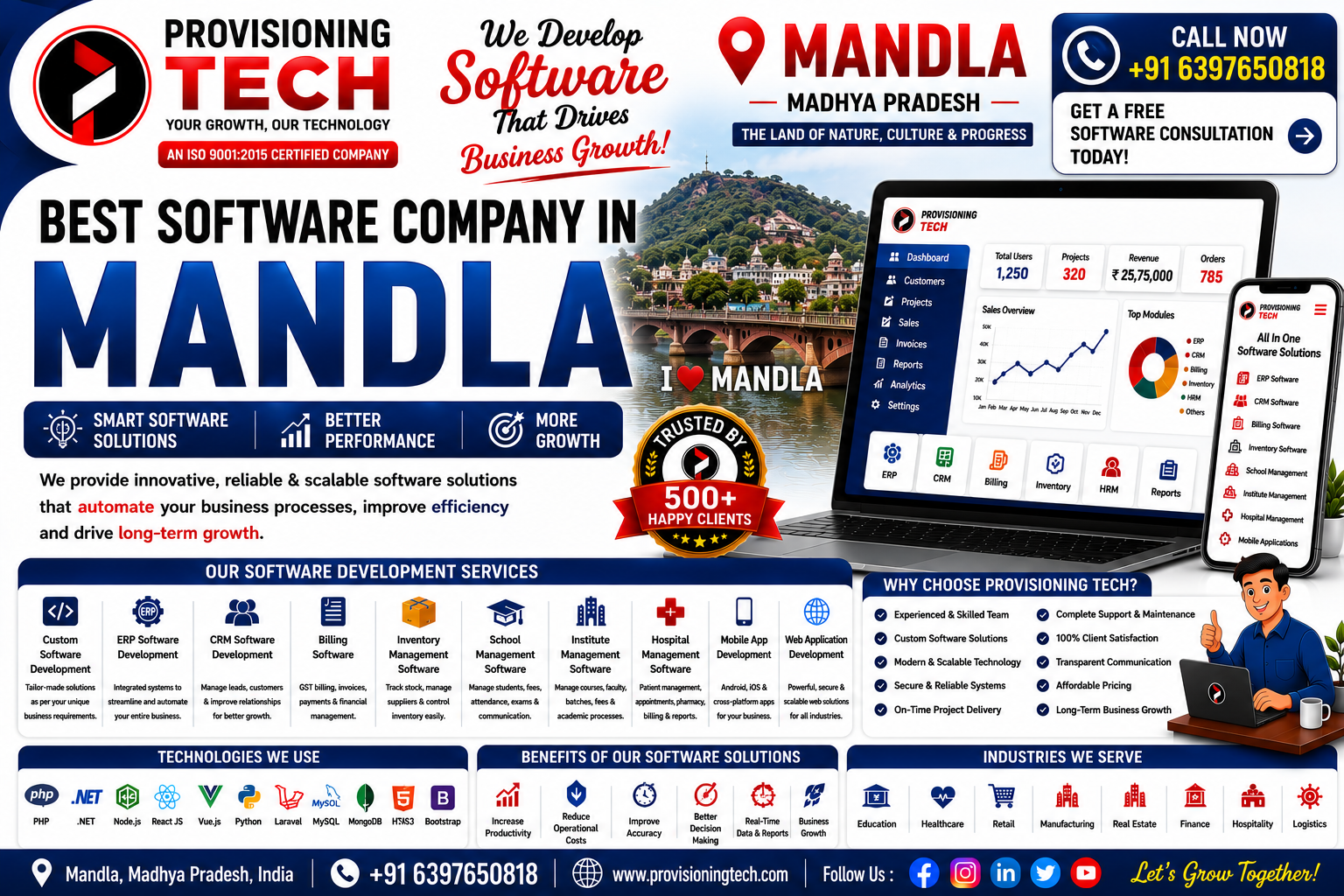 Best Software Company In Mandla