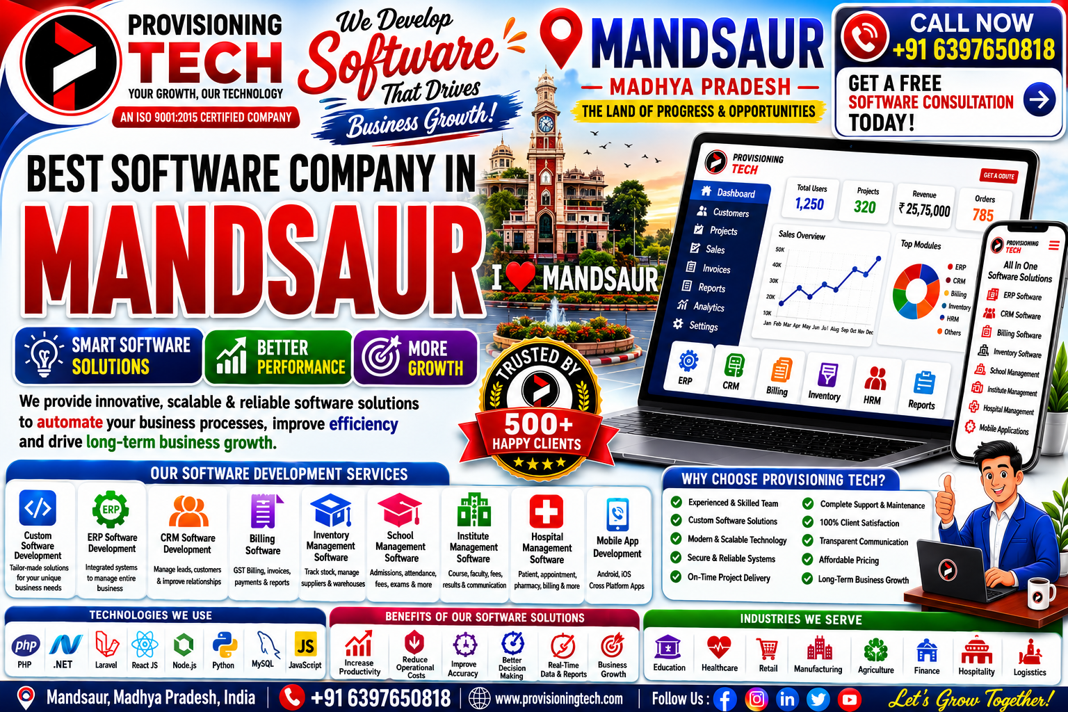 Best Software Company In Mandsaur