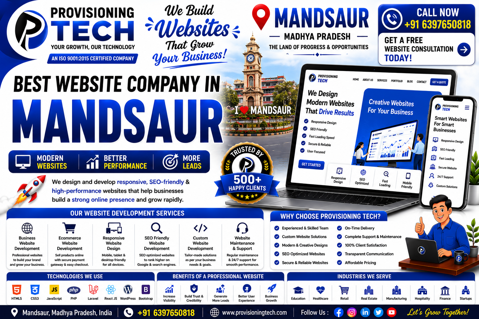 Best Website Company In Mandsaur