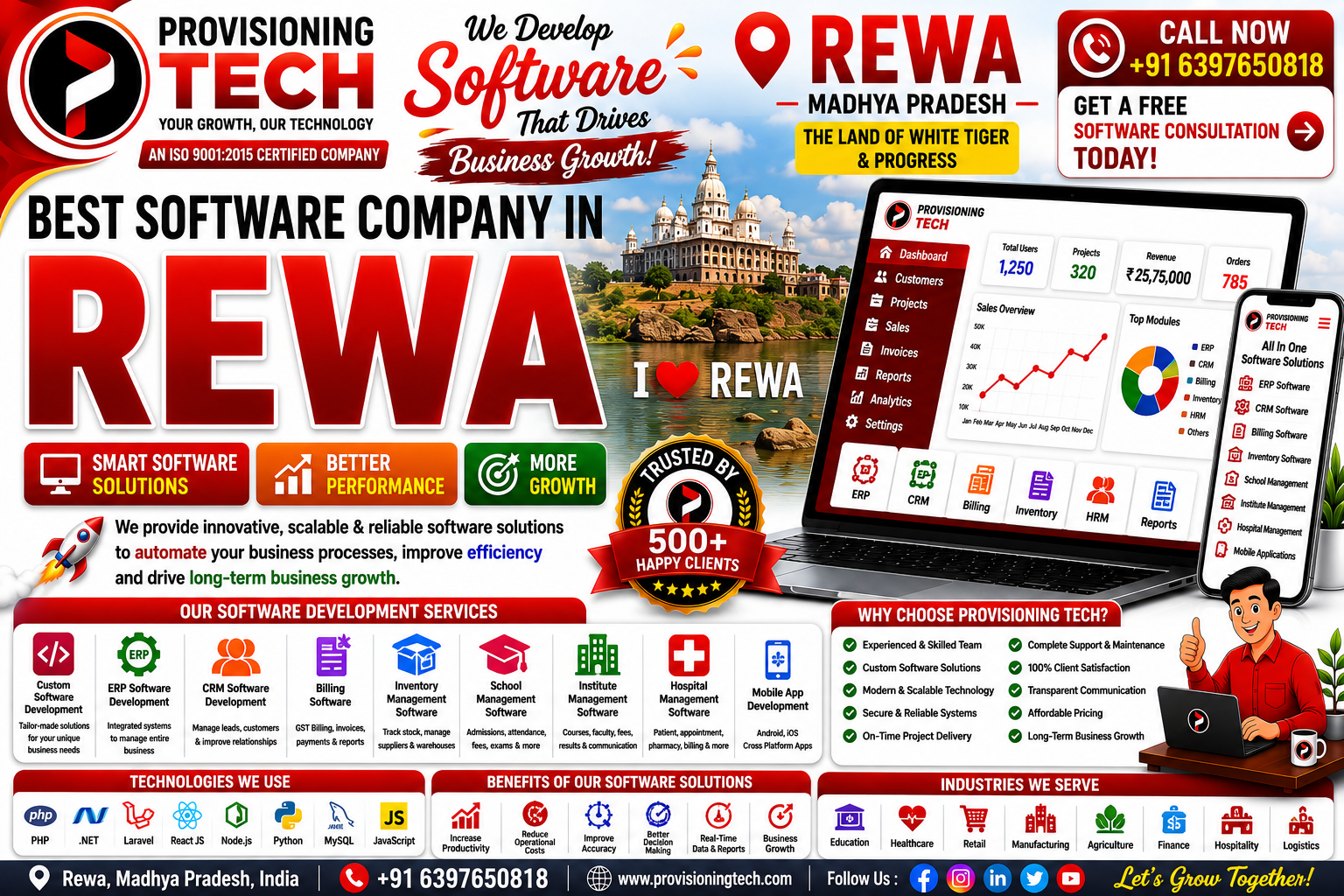 Best Software Company In Rewa
