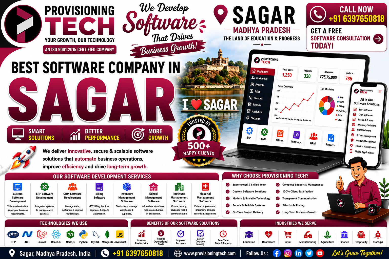 Best Software Company In Sagar