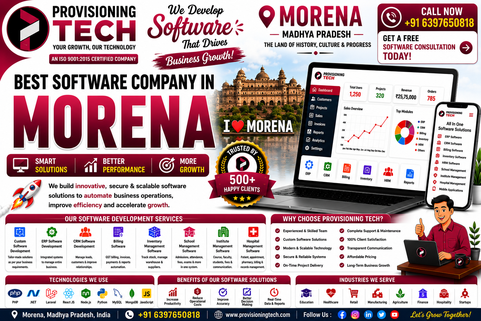 Best Software Company In Morena