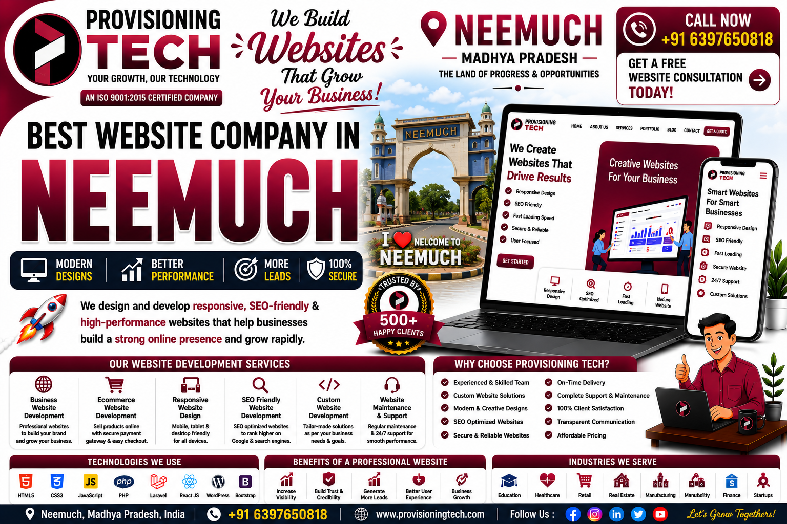 Best Website Company In Neemuch