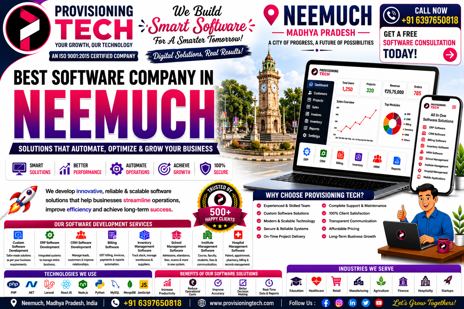 Best Software Company In Neemuch