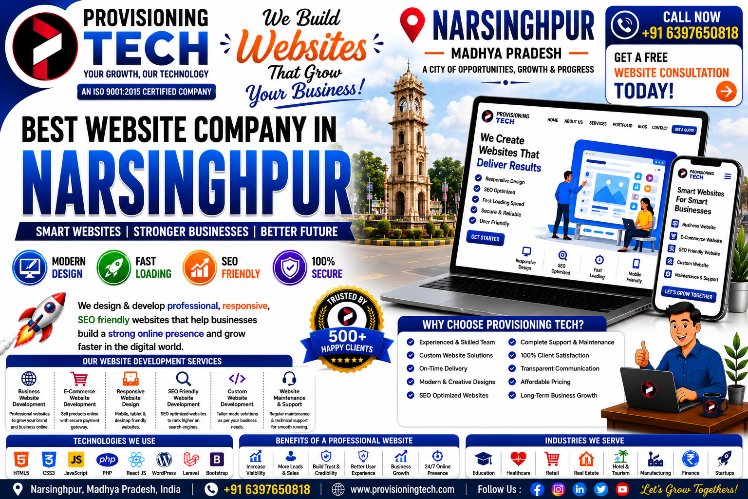 Best Website Company In Narsinghpur