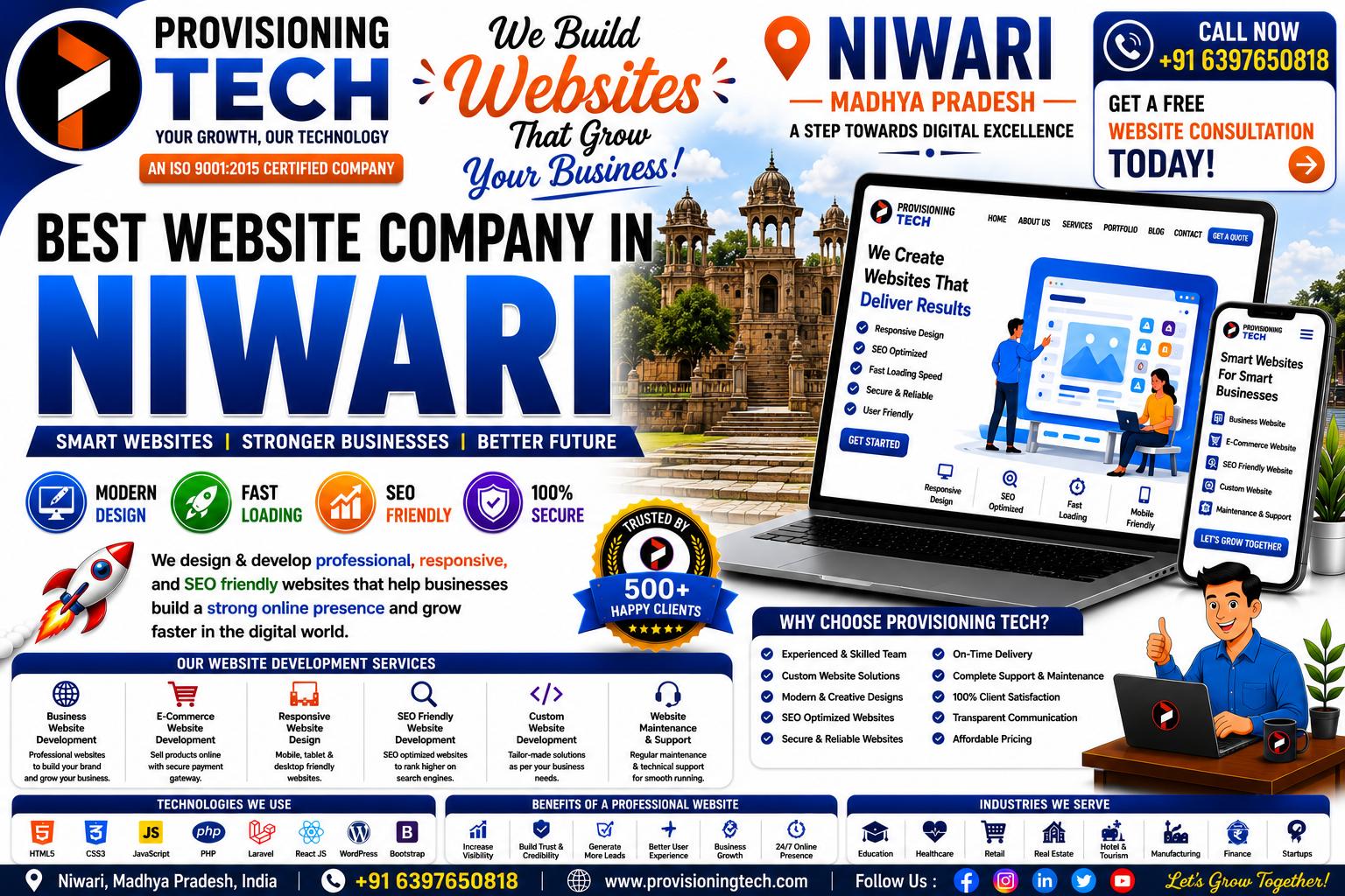 Best Website Company In Niwari