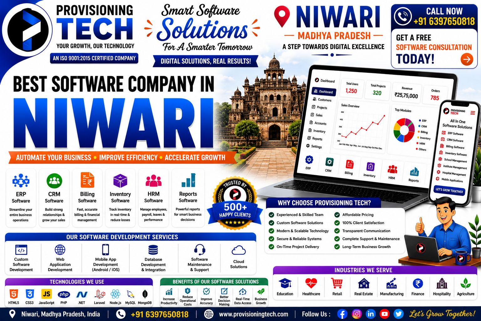 Best Software Company In Niwari