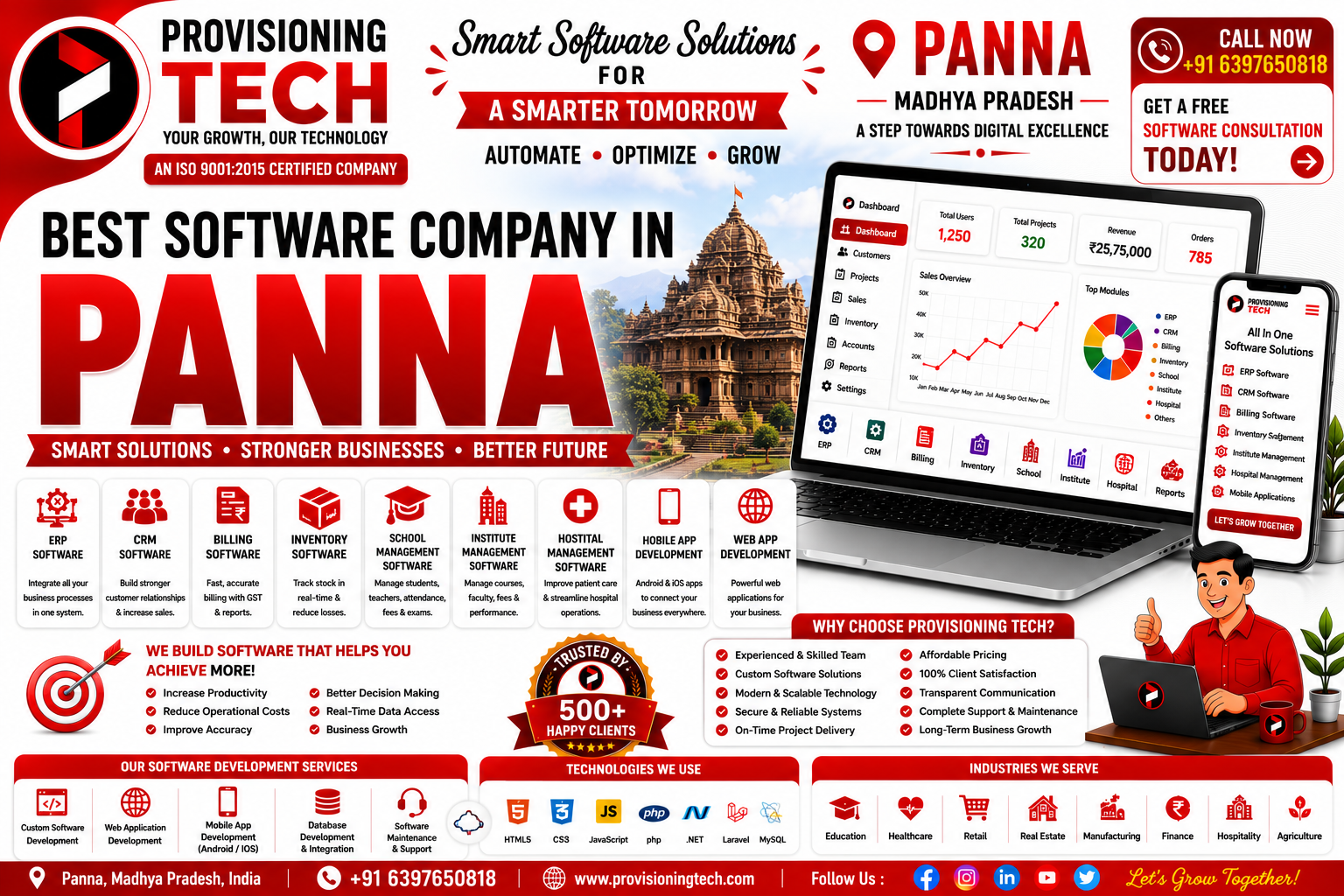 Best Software Company In Panna