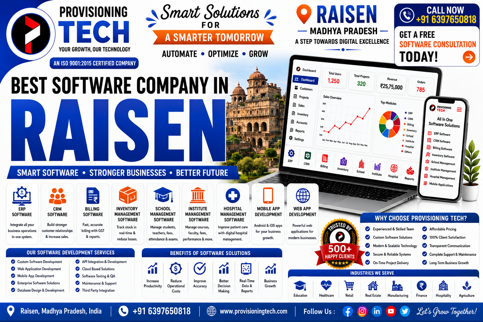 Best Software Company In Raisen
