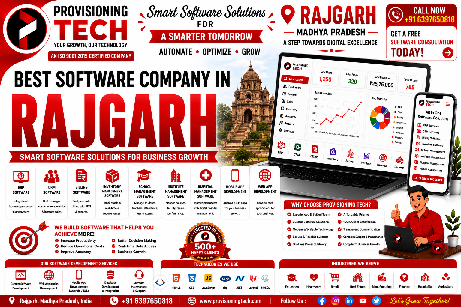 Best Software Company In Rajgarh