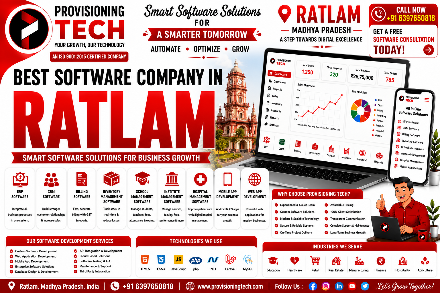 Best Software Company In Ratlam