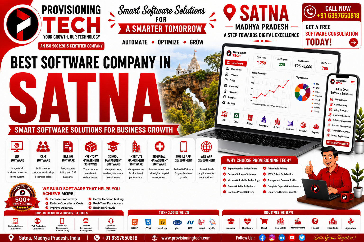 Best Software Company In Satna